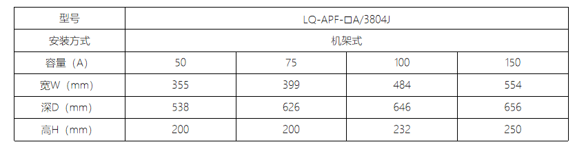 LQ-APF系列有源滤波器