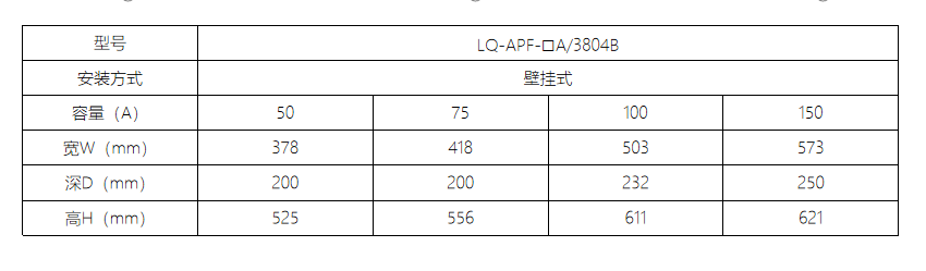 LQ-APF系列有源滤波器