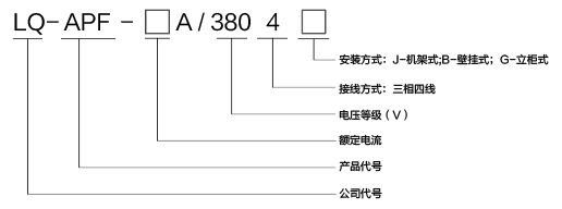 LQ-APF系列有源滤波器