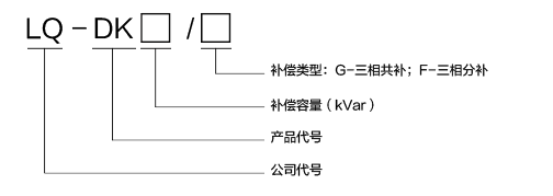 LQ-DK系列智能动态补偿开关