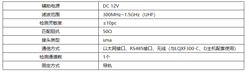 LQ-JF 局部放电监测装置