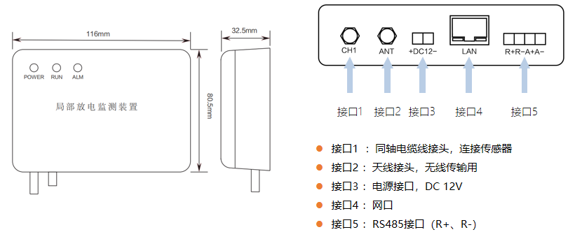 LQ-JF 局部放电监测装置