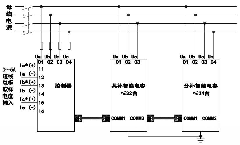 LQ-M系列谐波抑制型智能电容接线
