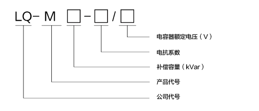产品选型