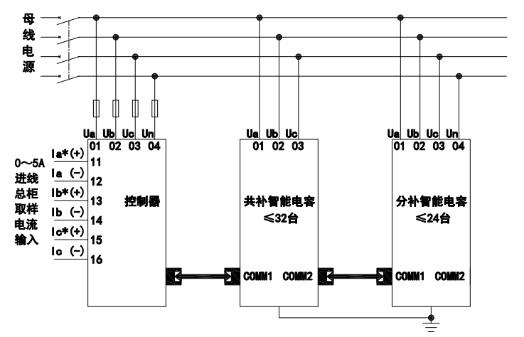 LQ-MC系列谐波抑制型智能电容接线