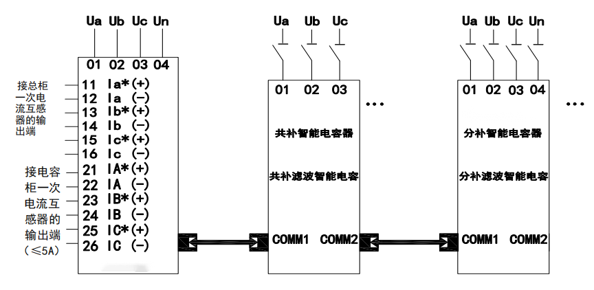 LQ-MK 无功补偿控制器接线