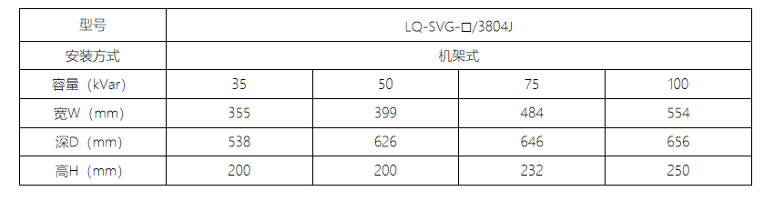 LQ-SVG系列静止无功发生器