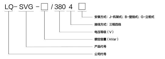 LQ-SVG系列静止无功发生器