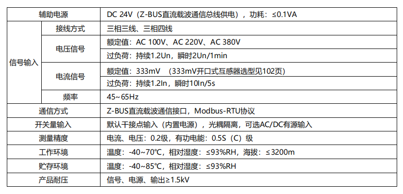 LQ7系列技术指标