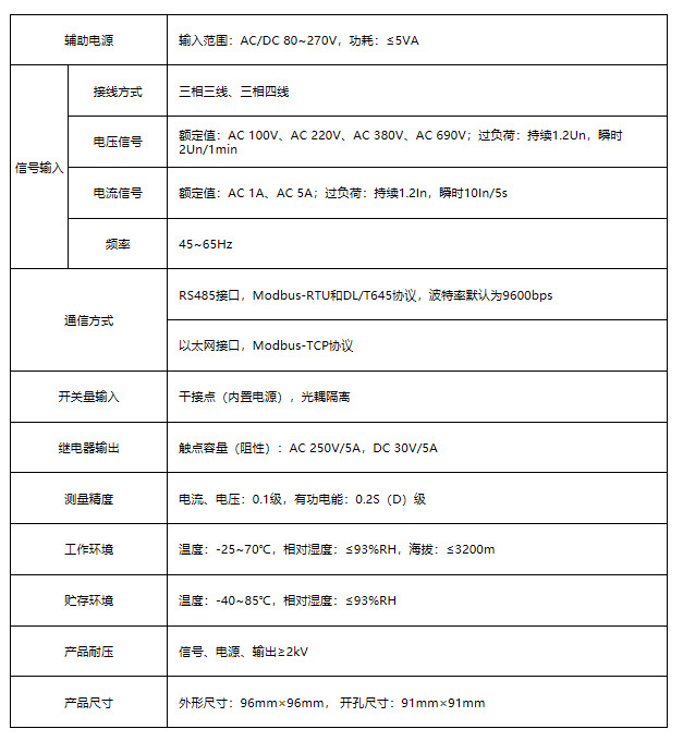 LQ800技术指标