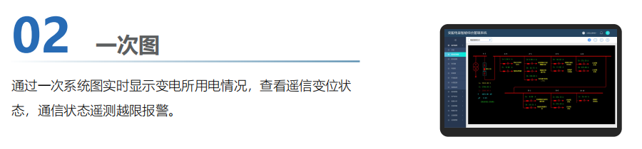 LQDLJK电力监控系统