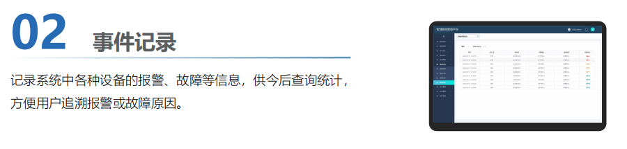 LQDLJK电力监控系统