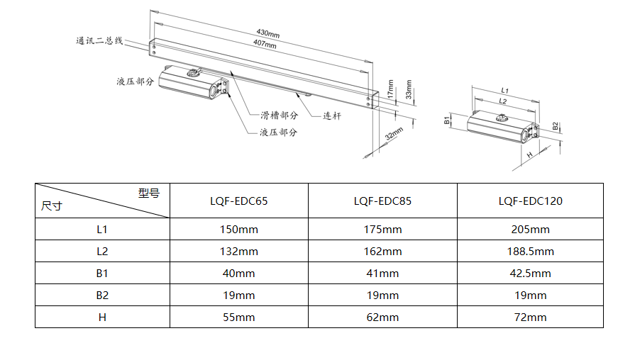 LQF-EDC智能联动闭门器