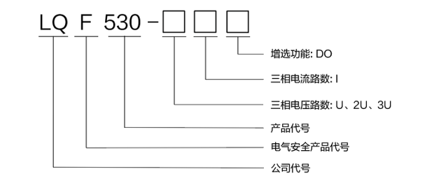 LQF530系列消防设备电源监控模块