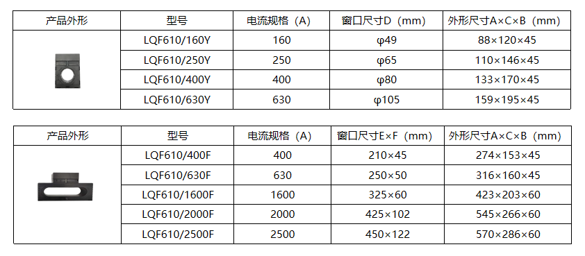 LQF610电气火灾监控探测器