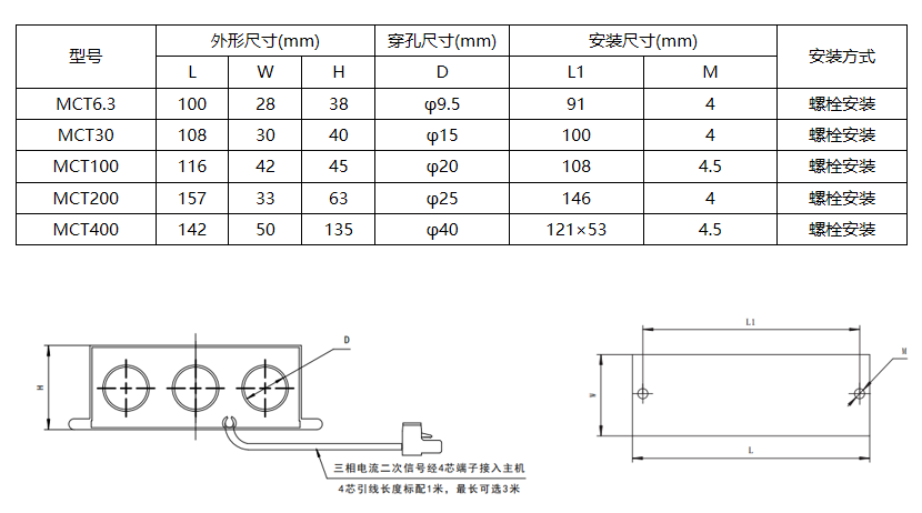 LQMP-32 电动机保护器