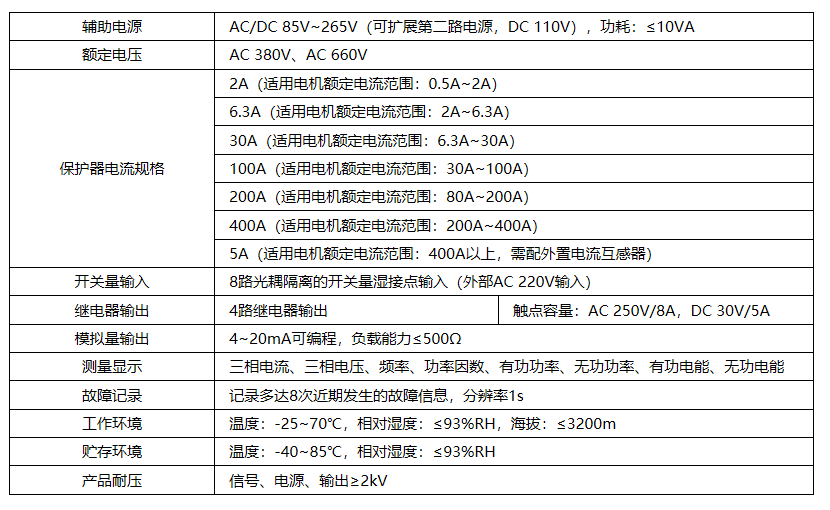 LQMP-33 电动机保护器