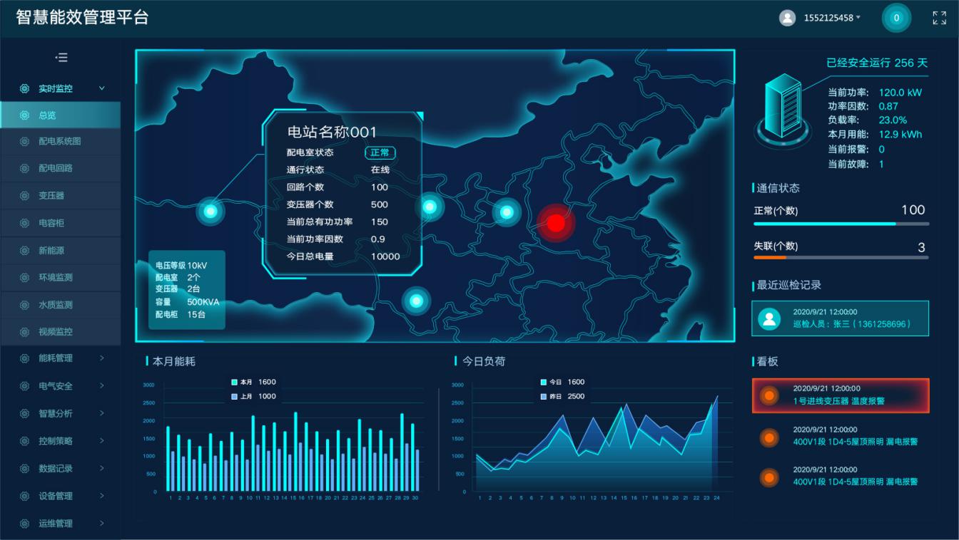 LQNHGL能耗管理系统