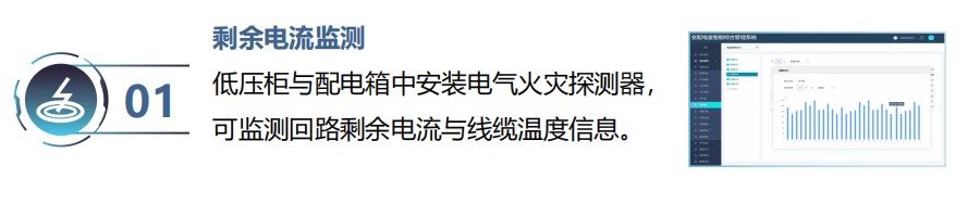 LQPDGL 变(配)电所(室)智能综合管理系统