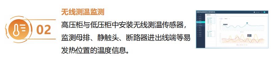 LQPDGL 变(配)电所(室)智能综合管理系统