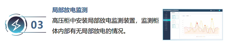 LQPDGL 变(配)电所(室)智能综合管理系统