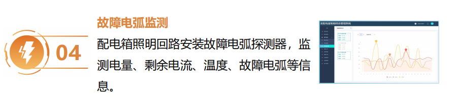 LQPDGL 变(配)电所(室)智能综合管理系统