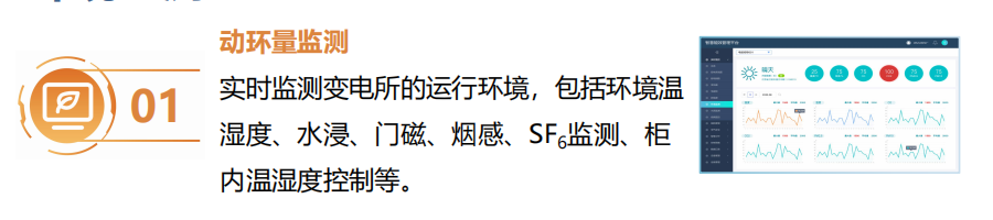 LQPDGL 变(配)电所(室)智能综合管理系统