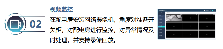 LQPDGL 变(配)电所(室)智能综合管理系统
