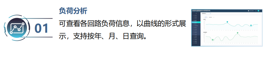 LQPDGL 变(配)电所(室)智能综合管理系统
