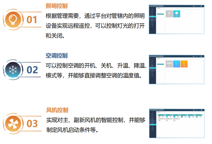 LQPDGL 变(配)电所(室)智能综合管理系统