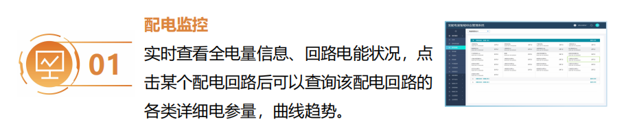 LQPDGL 变(配)电所(室)智能综合管理系统