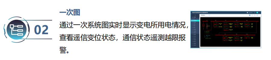 LQPDGL 变(配)电所(室)智能综合管理系统