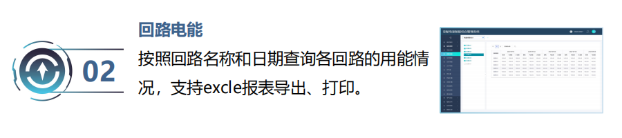 LQPDGL 变(配)电所(室)智能综合管理系统