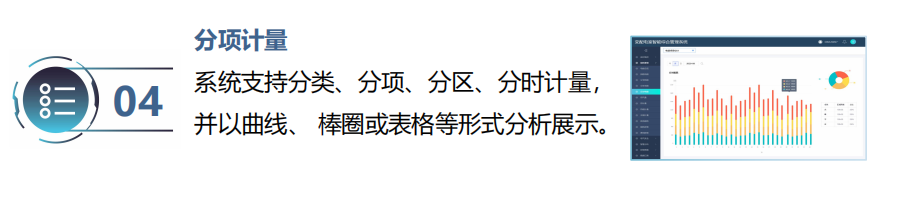 LQPDGL 变(配)电所(室)智能综合管理系统