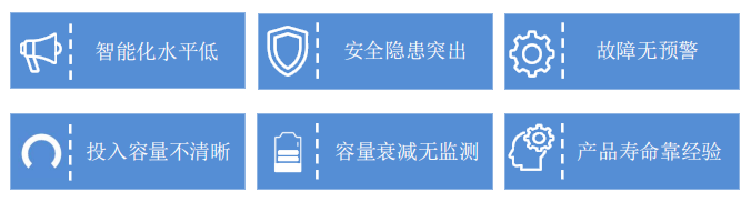 LQWGBC 无功补偿装置全生命周期监测系统