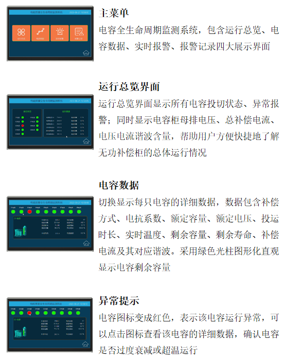 LQWGBC 无功补偿装置全生命周期监测系统