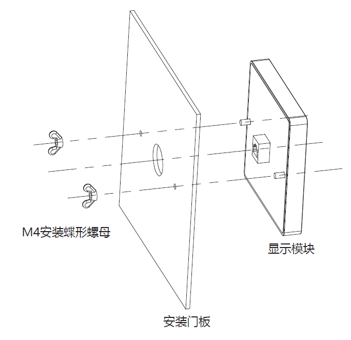 显示模块安装示意图