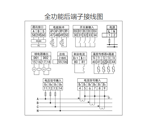 LQZH/P 电气综合监控装置