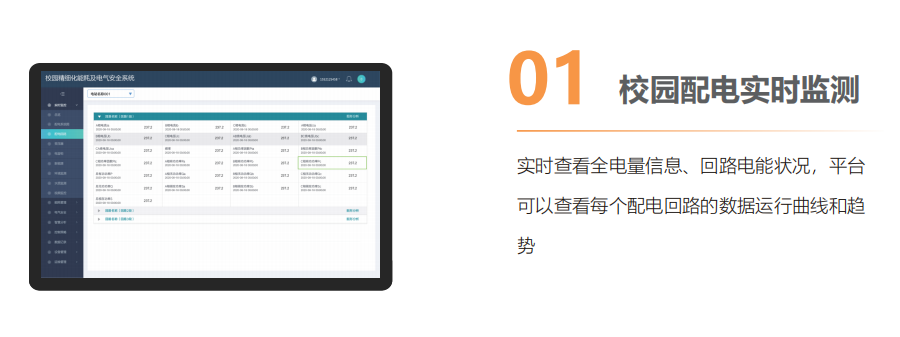 LQZHXY 智慧校园能耗精细化管理和电气安全系统