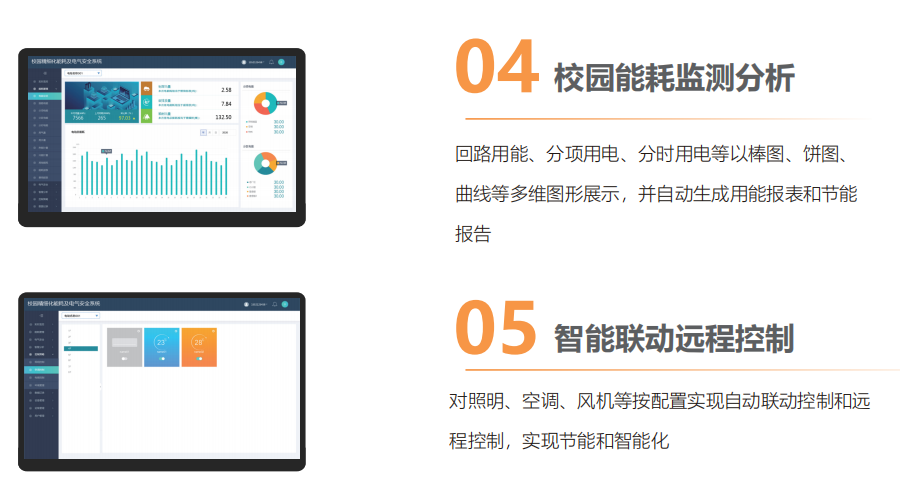 LQZHXY 智慧校园能耗精细化管理和电气安全系统