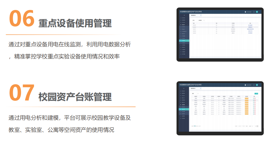 LQZHXY 智慧校园能耗精细化管理和电气安全系统