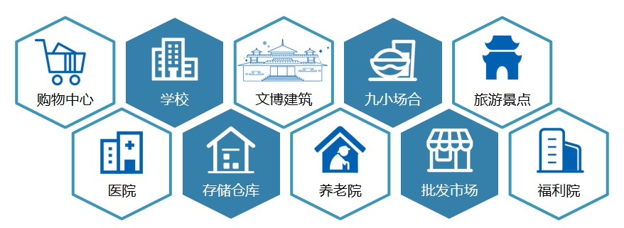 LQZHYD智慧用电安全管理云平台