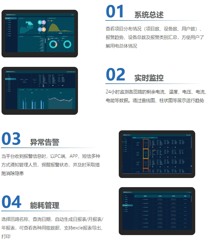 LQZHYD智慧用电安全管理云平台
