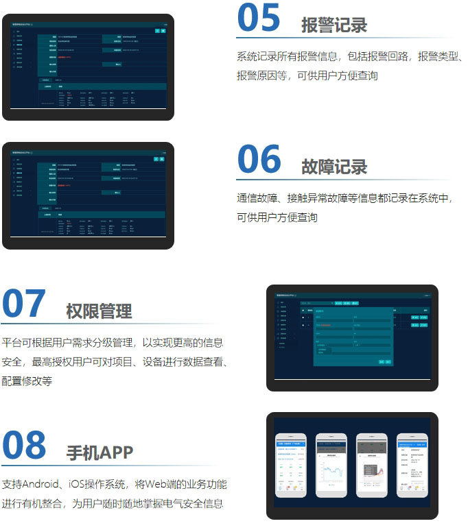 LQZHYD智慧用电安全管理云平台