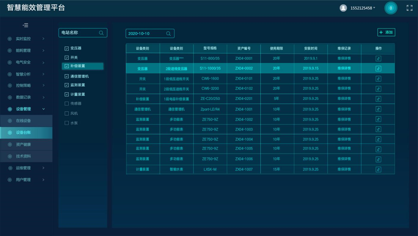 LQZNYW 智能配电运维系统