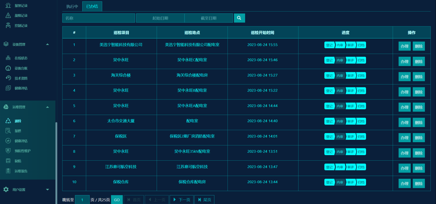 LQZNYW 智能配电运维系统